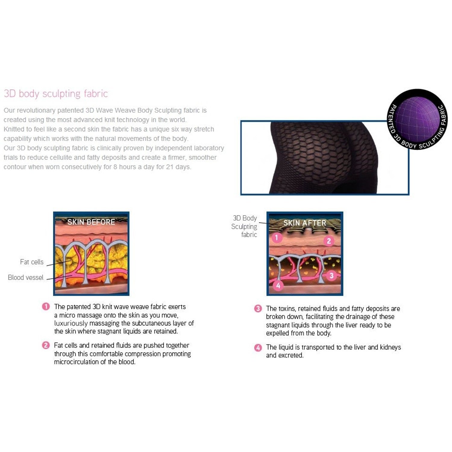 Rubberfashion Shapeware Bauchweg Radler - Miederhose stark formend - Anti Cellulite Shaping Unterwäsche Frauen - Damen