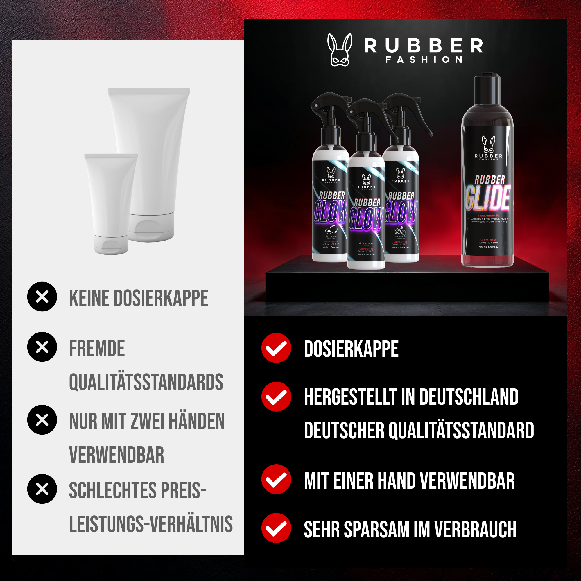 RubberGlow Glanzspray - Inkl. Schwamm