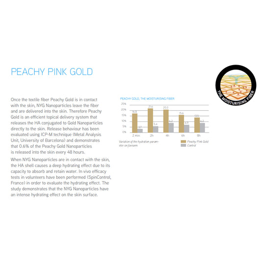 Rubberfashion Shapeware Bauchweg Radler Hose - Anti Cellulite Shaping - Miederhose stark formend - Unterwäsche Frauen - Damen