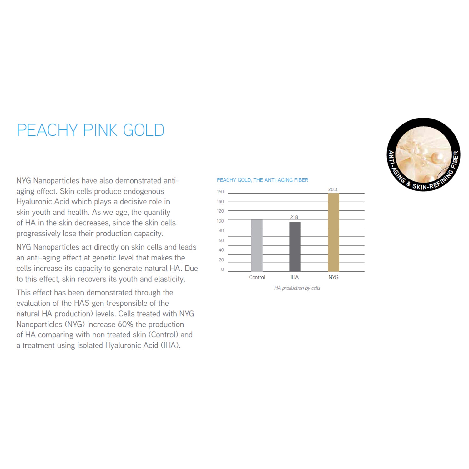 Rubberfashion Shapeware Bauchweg Radler Hose - Anti Cellulite Shaping - Miederhose stark formend - Unterwäsche Frauen - Damen