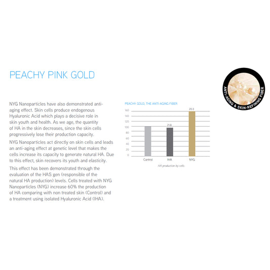 Rubberfashion Shapeware Bauchweg Radler Hose - Anti Cellulite Shaping - Miederhose stark formend - Unterwäsche Frauen - Damen