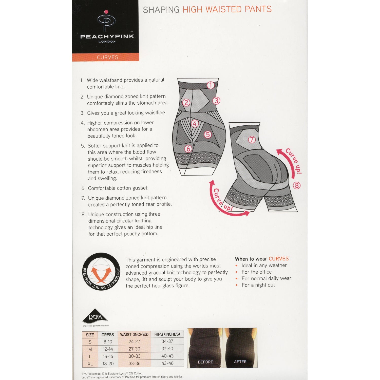 Rubberfashion Shapeware Bauchweg - Miederhose stark formend - Radler Hose Anti Cellulite Shaping - Unterwäsche Frauen - Damen